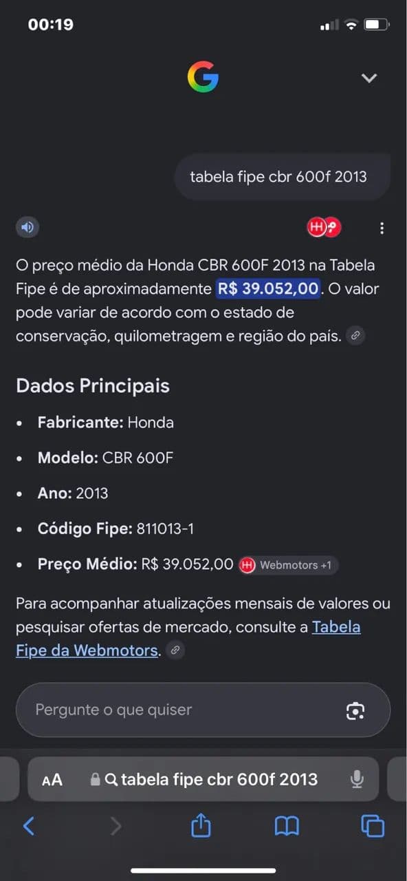 Cbr 600f