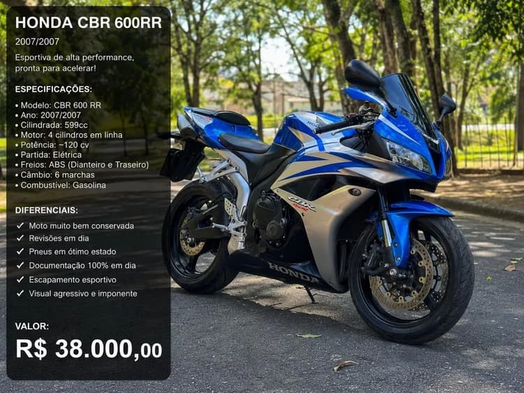 Honda CBR 600RR 