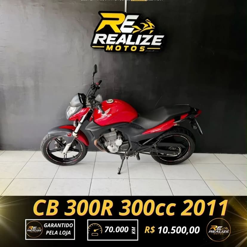 CB300R Extra!!!