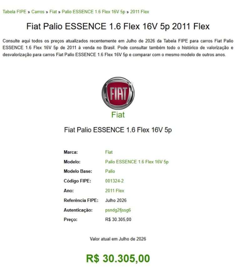 Fiat Palio Essence 1.6 Flex 16V 5P 2011