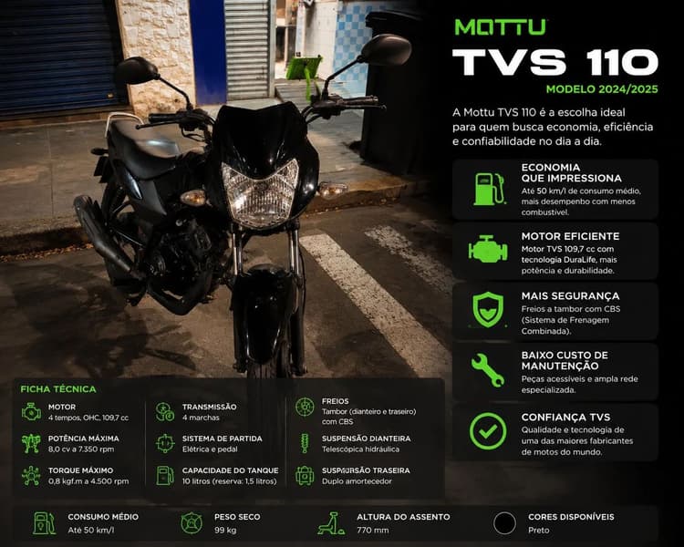 Mottu tvs 